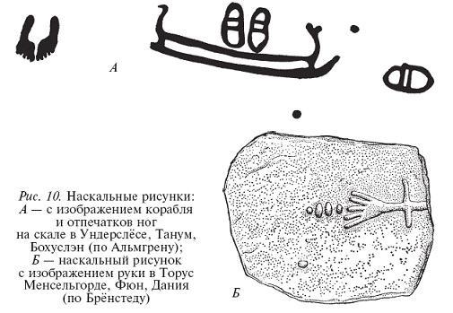 Древние скандинавы. Сыны северных богов