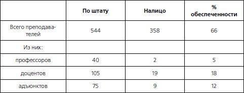 1937. Трагедия Красной Армии