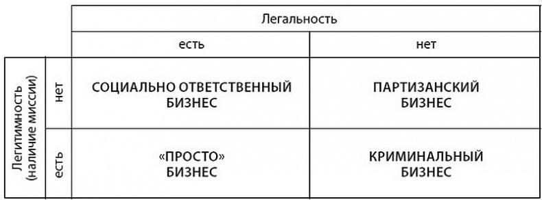 Глэм-капитализм