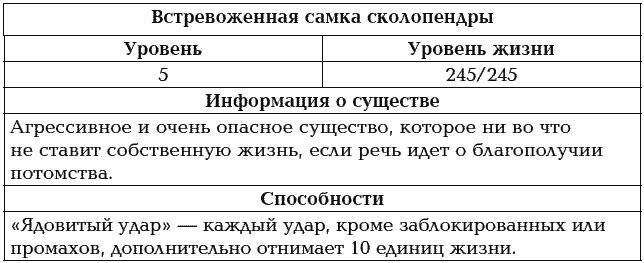 Мир в Кубе. Пробуждение