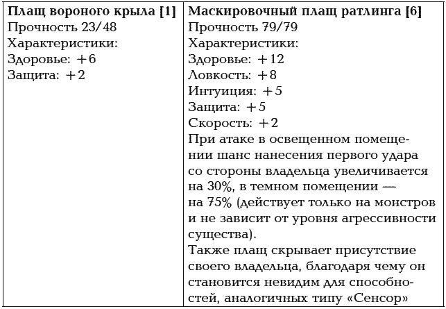 Мир в Кубе. Пробуждение