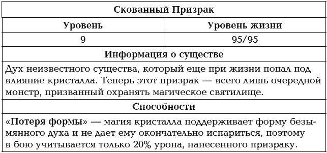 Мир в Кубе. Пробуждение