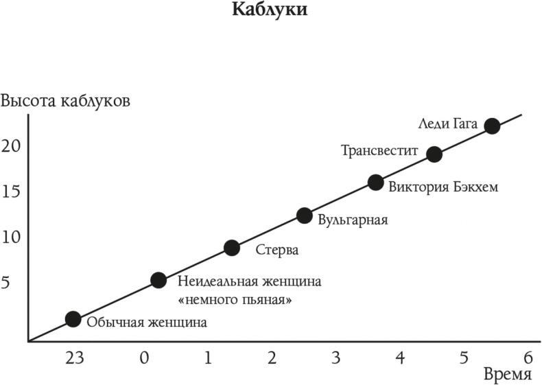 Парижанка и ее шарм