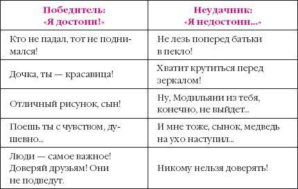 365+1 правило жизни на каждый день счастливого года