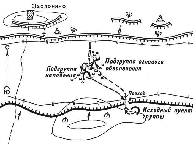 Фронтовые разведчики. "Я ходил за линию фронта"