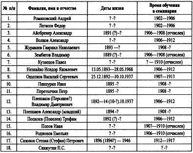 В тени Восходящего солнца