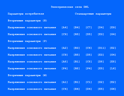 Парк юрского периода