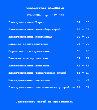 Парк юрского периода