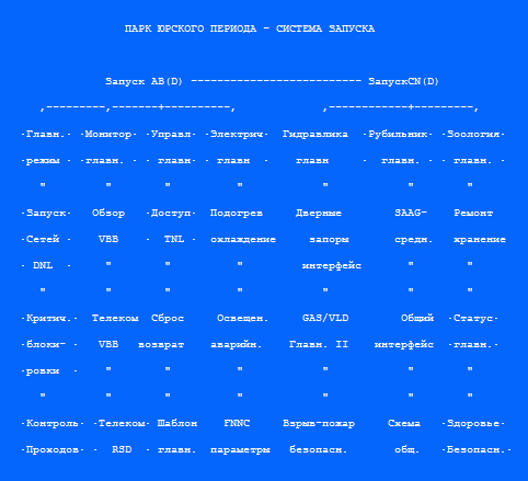 Парк юрского периода