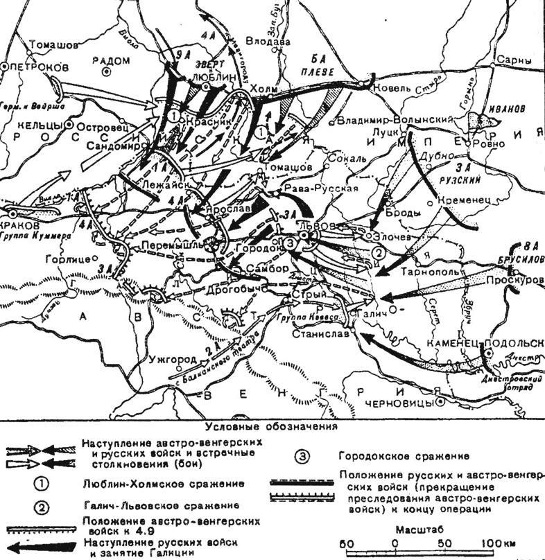 Последняя битва императоров. Параллельная история Первой мировой