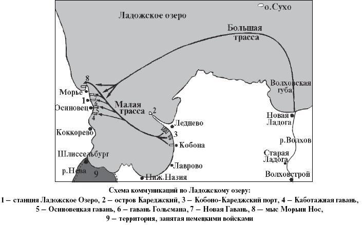 Цель – корабли. Противостояние Люфтваффе и советского Балтийского флота