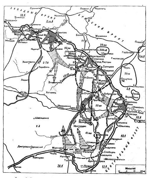 Освобождение. Переломные сражения 1943 года