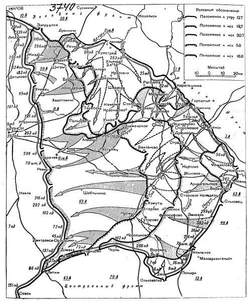 Освобождение. Переломные сражения 1943 года