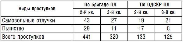 Подводник №1 Александр Маринеско. Документальный портрет