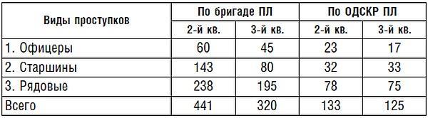 Подводник №1 Александр Маринеско. Документальный портрет