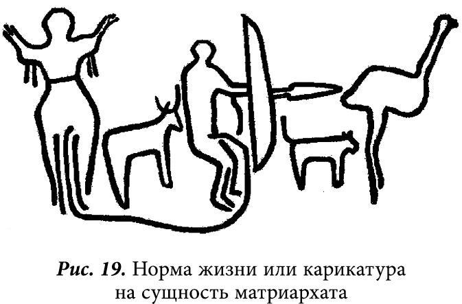 Глобальное управление и человек. Как выйти из матрицы