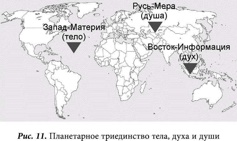 Глобальное управление и человек. Как выйти из матрицы