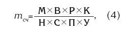 Власть рода. Родовые программы и жизненные сценарии