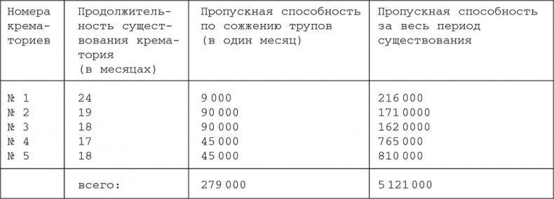 Нюрнбергский набат. Репортаж из прошлого, обращение к будущему