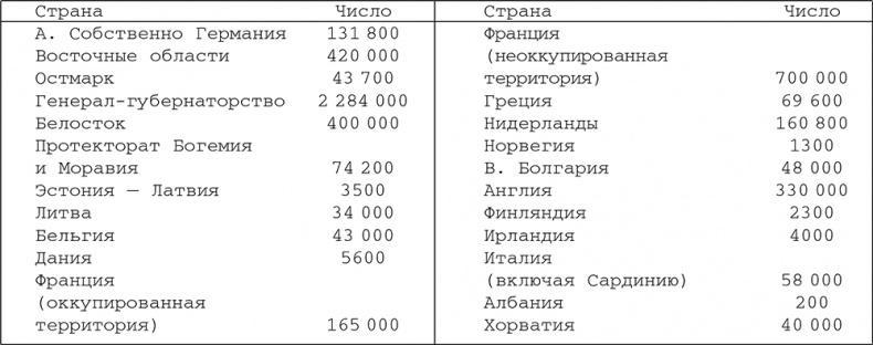 Нюрнбергский набат. Репортаж из прошлого, обращение к будущему