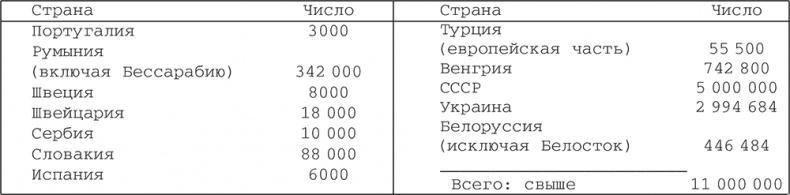 Нюрнбергский набат. Репортаж из прошлого, обращение к будущему