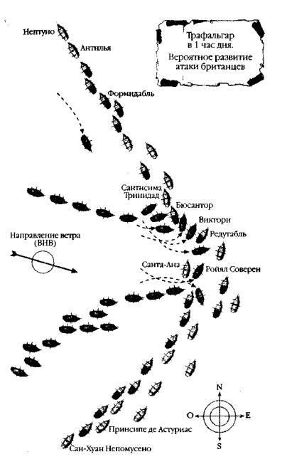 Мыс Трафальгар