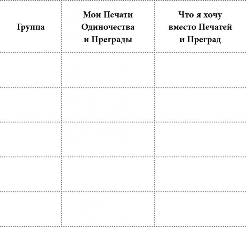 Он - твой. Школа успешной невесты