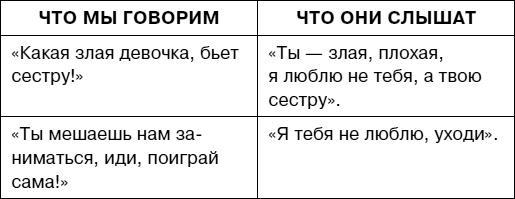 Думай как ребенок, поступай как взрослый