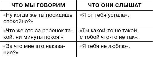 Думай как ребенок, поступай как взрослый