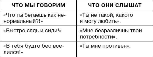 Думай как ребенок, поступай как взрослый