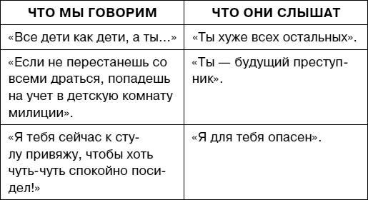 Думай как ребенок, поступай как взрослый