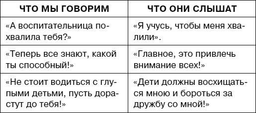 Думай как ребенок, поступай как взрослый