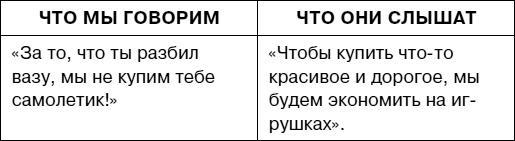 Думай как ребенок, поступай как взрослый