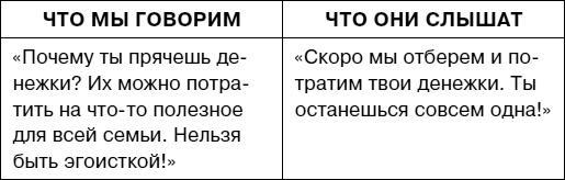 Думай как ребенок, поступай как взрослый