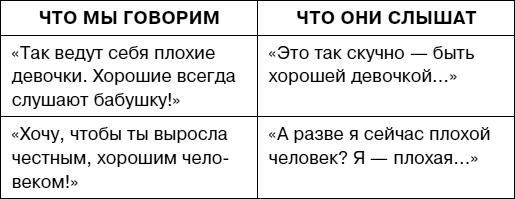 Думай как ребенок, поступай как взрослый