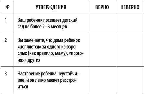 Что делать, если ребенок не хочет в детский сад