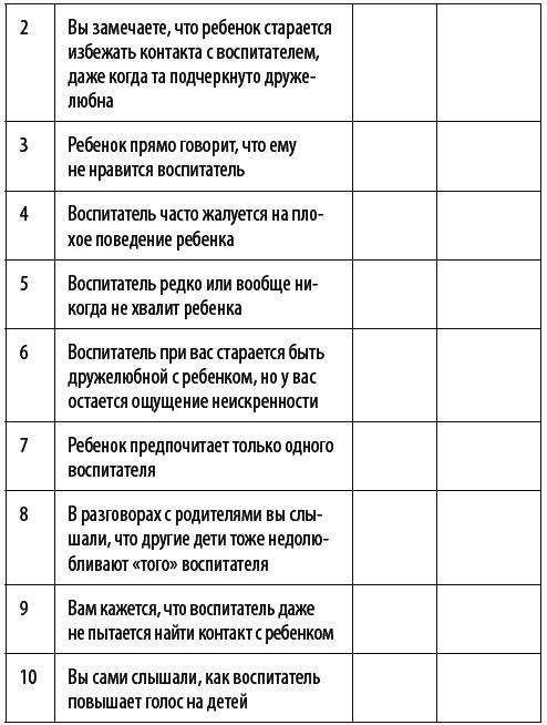 Что делать, если ребенок не хочет в детский сад