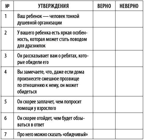 Что делать, если ребенок не хочет в детский сад