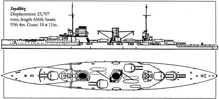 Величайшее морское сражение Первой Мировой. Ютландский бой