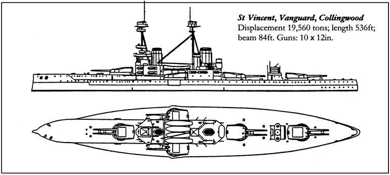 Величайшее морское сражение Первой Мировой. Ютландский бой