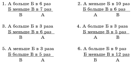 Для стильных девчонок и не только. Настольная книга по жизни