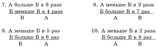 Для стильных девчонок и не только. Настольная книга по жизни