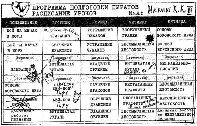 Как стать пиратом