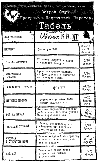 Как разговаривать по-драконьи